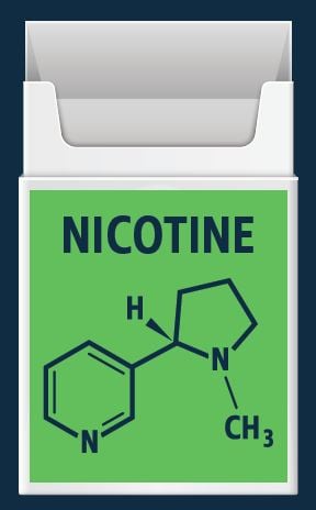 Nicotine with formula on a container