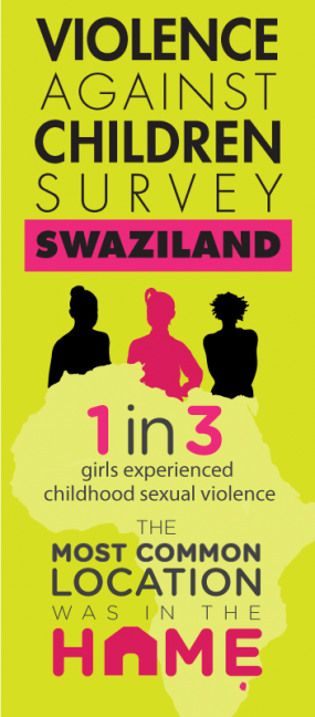 One in three girls in Swaziland experience sexual violence in childhood