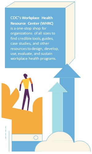 CDC’s Workplace Health Resource Center (WHRC) is a one-stop shop for organizations of all sizes to find credible tools, guides, case studies, and other  resources to design, develop, use, evaluate, and sustain workplace health programs.