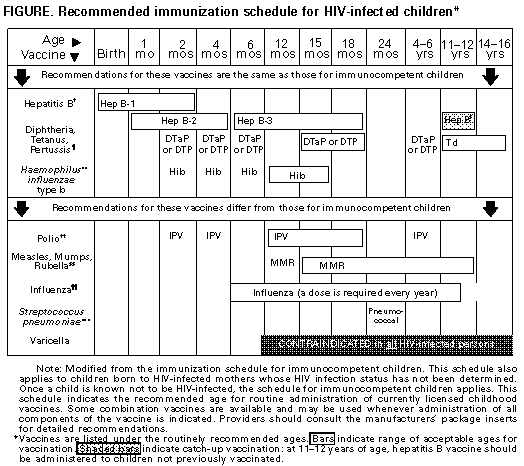 Figure_1A