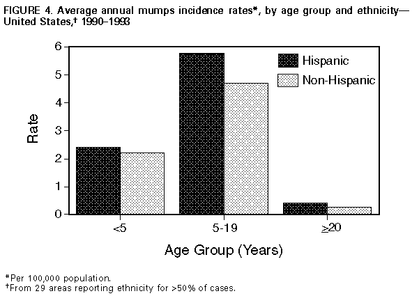 Figure_4