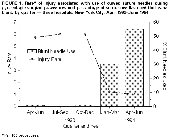 Figure_1