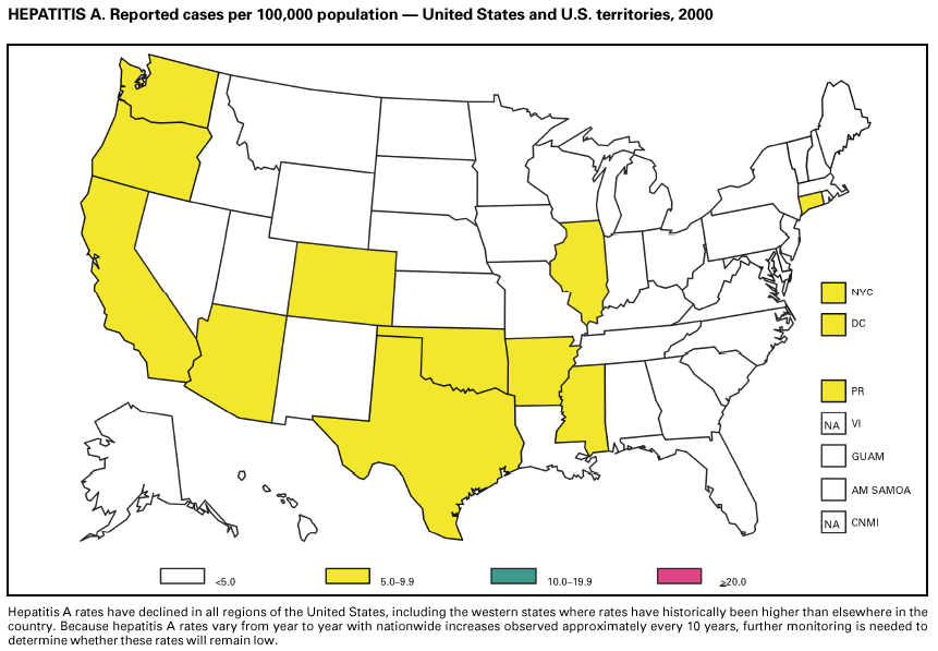 Figure 28