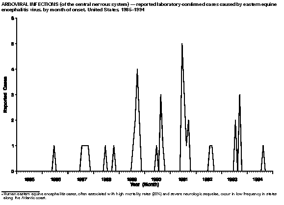 Figure_5