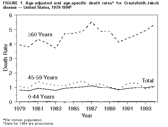 Figure_1