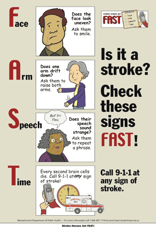 This poster has four images to show how to identify stroke signs in someone and to encourage one to call 9-1-1 at any sign of stroke. The four images represent the acronym FAST. The first is F for face, and has a man�s face that is uneven and droops on one side. The second is A for arm, and has a woman who seems unable to hold both arms up at the same time � one arm is lower than the other. The third is S for speech, and has a woman appearing to say something but the words are nonsense. The fourth is T for time, and has a phone, a clock, and an ambulance to stress the importance of calling 9-1-1 at any sign of stroke, because brain cells die every second during a stroke.
