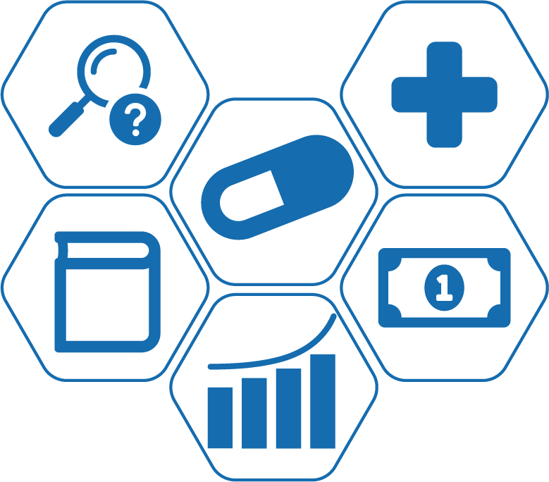 Four icons
Icon 1 - magnfy glass and question mark
Icon 2 - Plus sign
Icon 3 - Bar graph
Icon 4 - Dollar bill