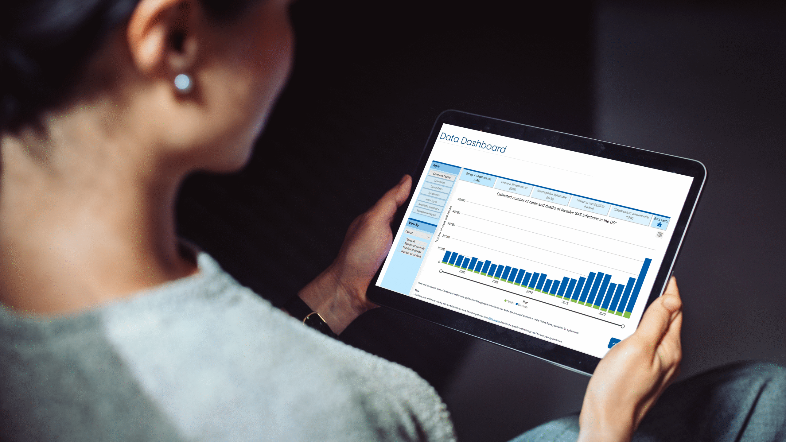 Woman looking at Bact Facts Dashboard on tablet.