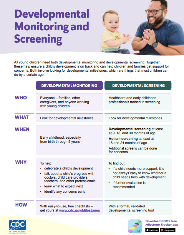 developmental monitoring and screening fact sheet