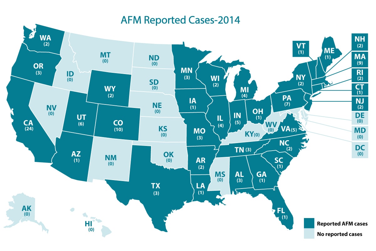 AFM Reported Cases 2014