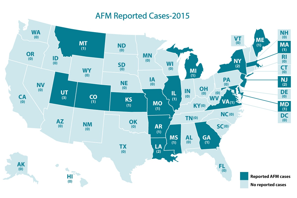 AFM Reported Cases 2015