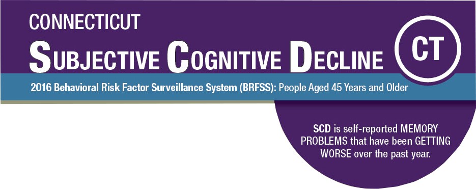 Connecticut Subjective Cognitive Decline 2016 BRFSS SCD is self-reported MEMORY PROBLEMS that have been GETTING WORSE over the past year.