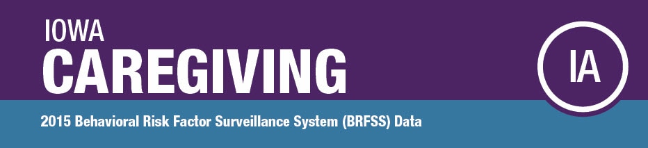 Iowa Caregiving; 2015 BRFSS Data