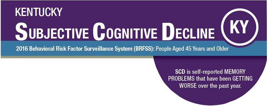 Kentucky Subjective Cognitive Decline 2016 BRFSS SCD is self-reported MEMORY PROBLEMS that have been GETTING WORSE over the past year.