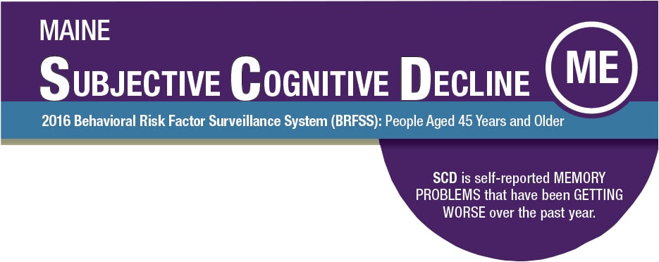 Maine Subjective Cognitive Decline 2016 BRFSS SCD is self-reported MEMORY PROBLEMS that have been GETTING WORSE over the past year.