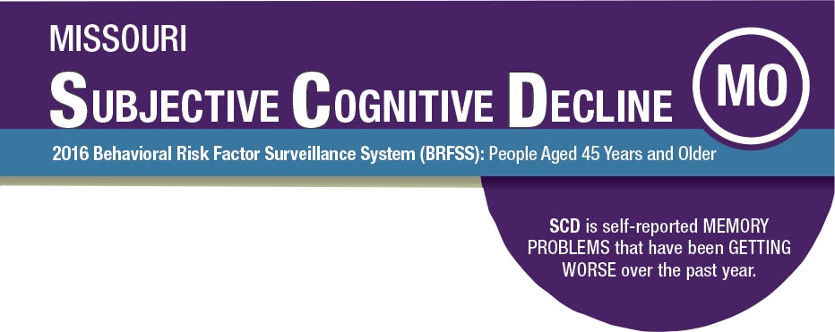 Missouri Subjective Cognitive Decline 2016 BRFSS SCD is self-reported MEMORY PROBLEMS that have been GETTING WORSE over the past year.