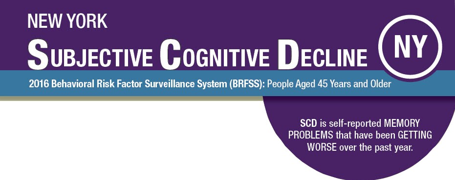 New York Subjective Cognitive Decline 2016 BRFSS SCD is self-reported MEMORY PROBLEMS that have been GETTING WORSE over the past year.