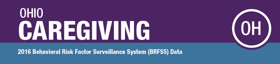 Ohio Caregiving; 2016 BRFSS Data