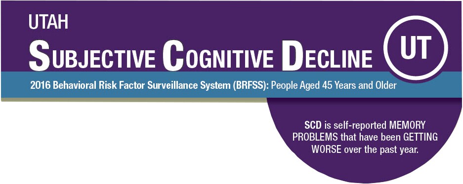 Utah Subjective Cognitive Decline 2016 BRFSS SCD is self-reported MEMORY PROBLEMS that have been GETTING WORSE over the past year.