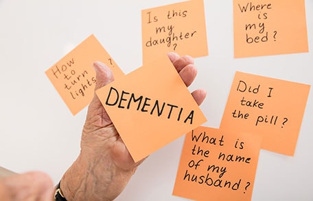 Photo of elderly person's hand showing sticky note saying 'Dementia,' surrounded by other sticky notes containing memory questions