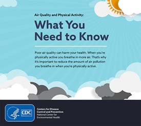 Air Quality and physical activity
