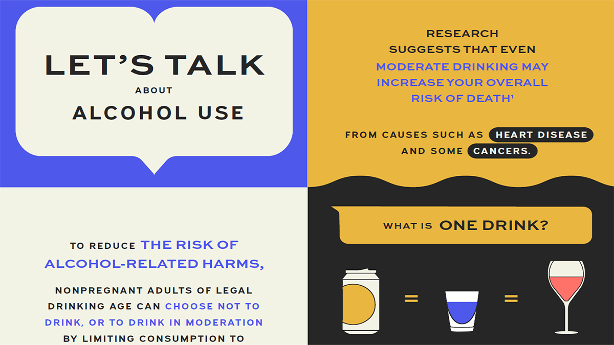 Let’s Talk About Alcohol Use (for patients who are not intending to be pregnant soon)