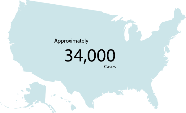 Map of the US with number