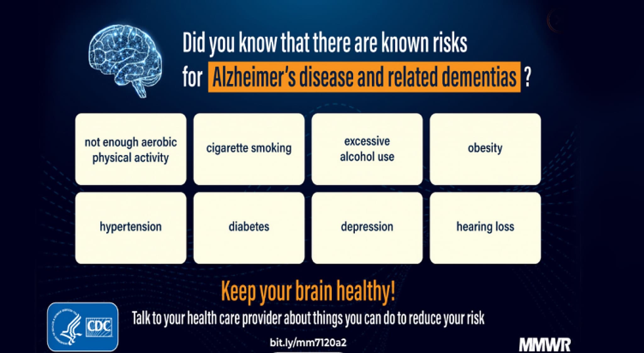 picture with dementia risk factors