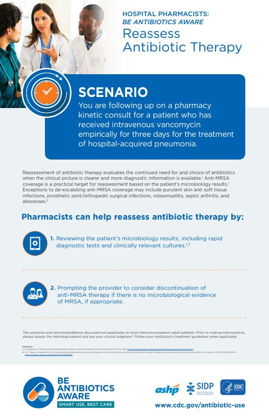 Reassess Antibiotic Therapy