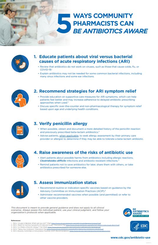 5 Ways Community Pharmacists can Be Antibiotics Aware
