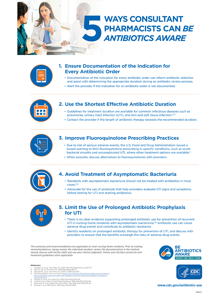 5 Ways Consultant Pharmacists Can Be Antibiotics Aware (11 X 17)