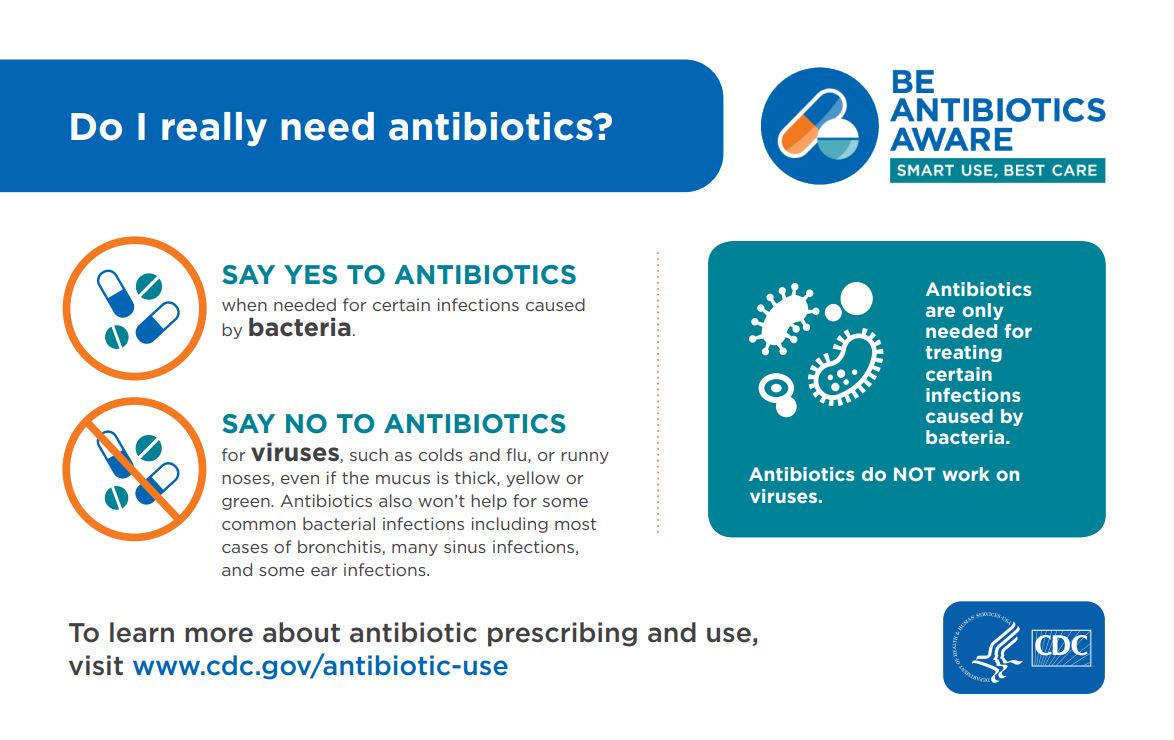 Do-I-Need-antibiotics-Infographic-85by55