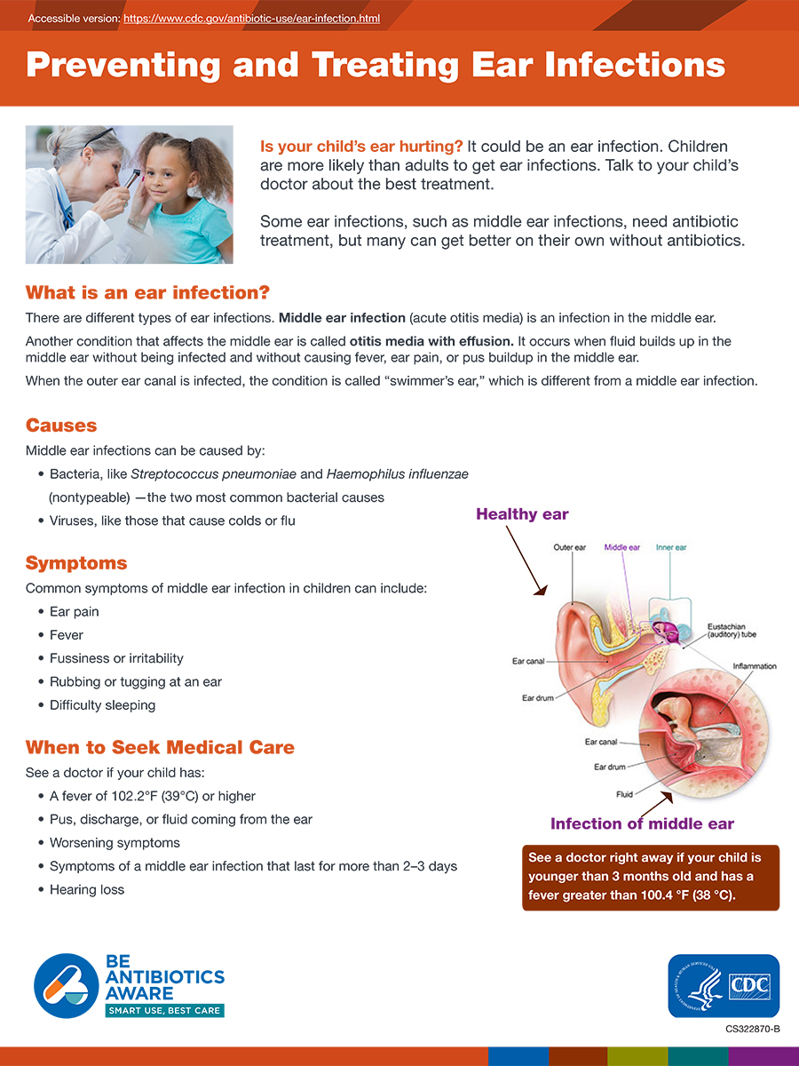 Preventing and Treating Ear Infections