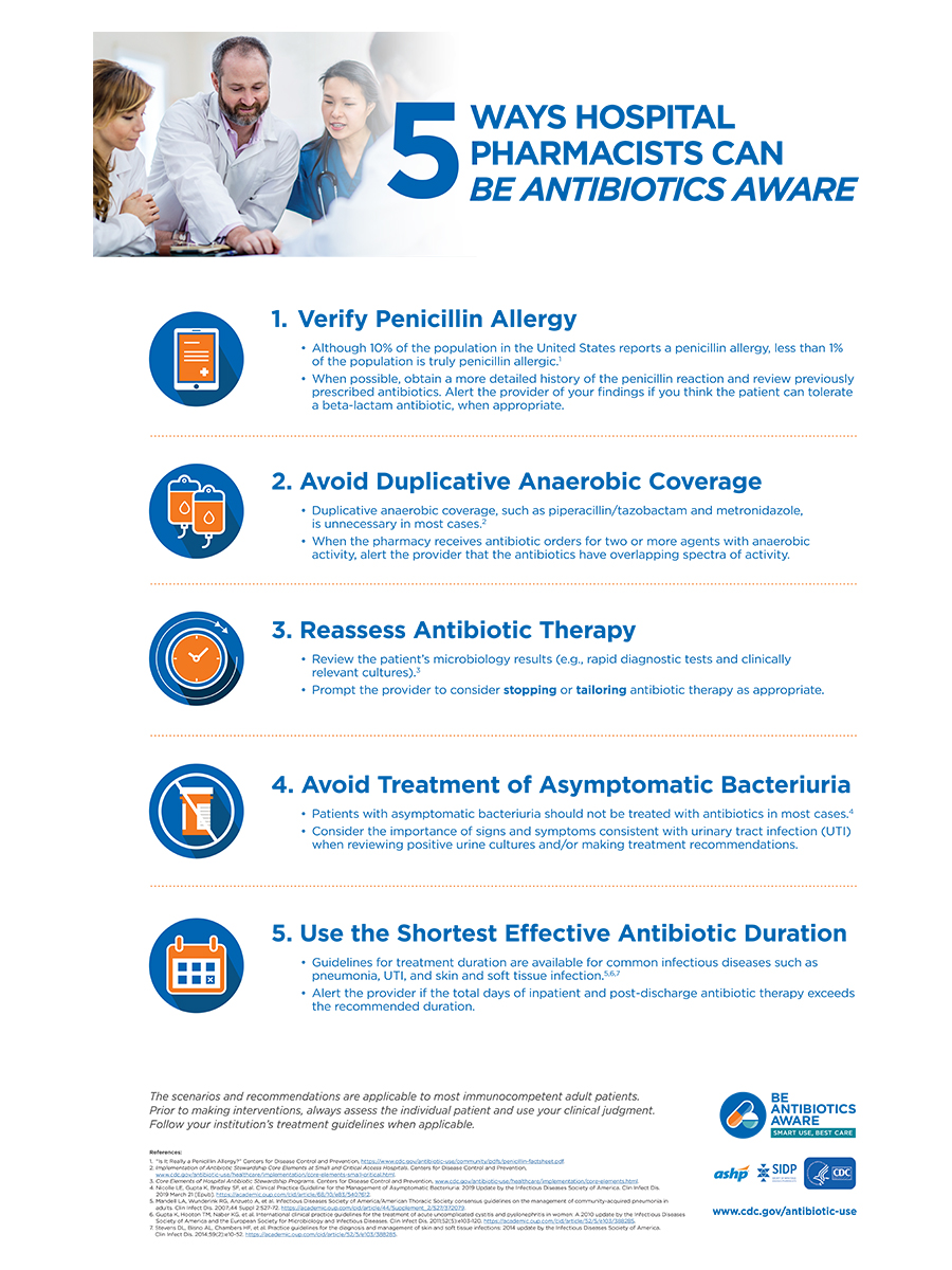 Five Ways Hospital Pharmacists Can Be Antibiotics Aware (11 X 17)
