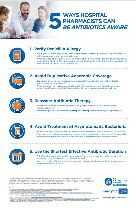 5 Ways Hospital Pharmacists can Be Antibiotics Aware