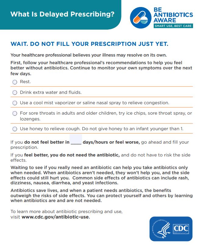 What Is Delayed Prescribing?