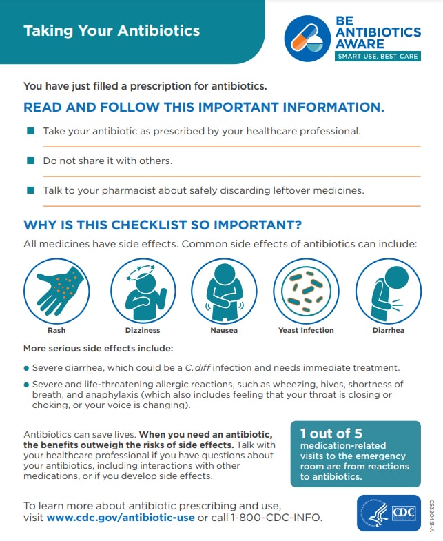 Educational Materials for Healthcare Providers | Antibiotic Prescribing ...