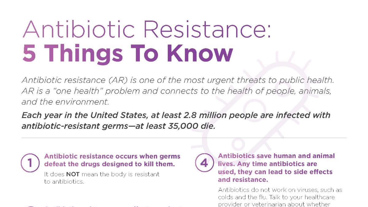 Antibiotic Resistance: 5 things to know