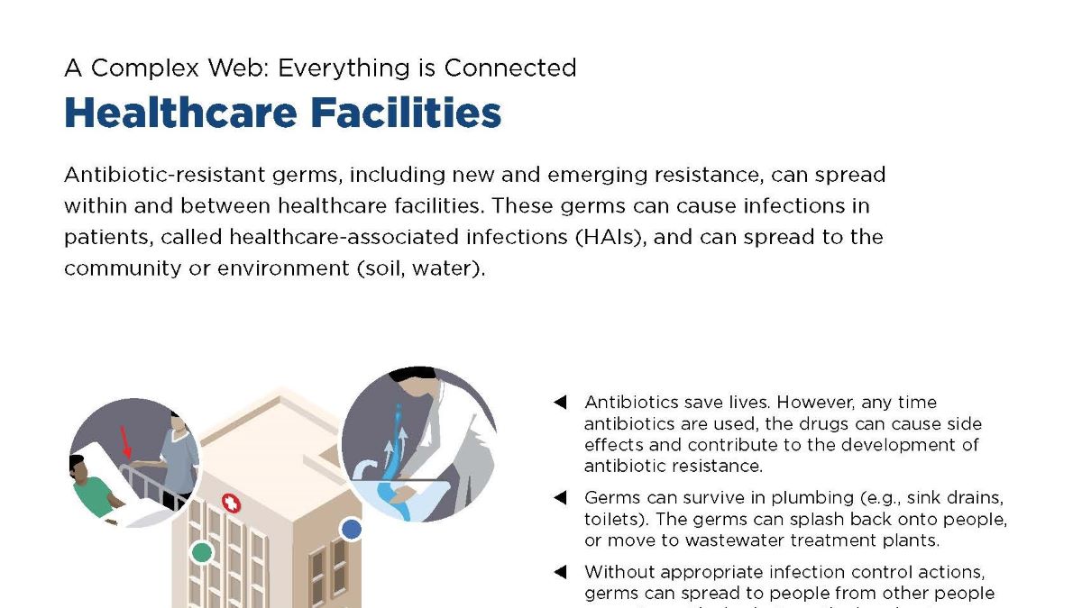 A Complex Web: Everything is Connected - Healthcare Facilities