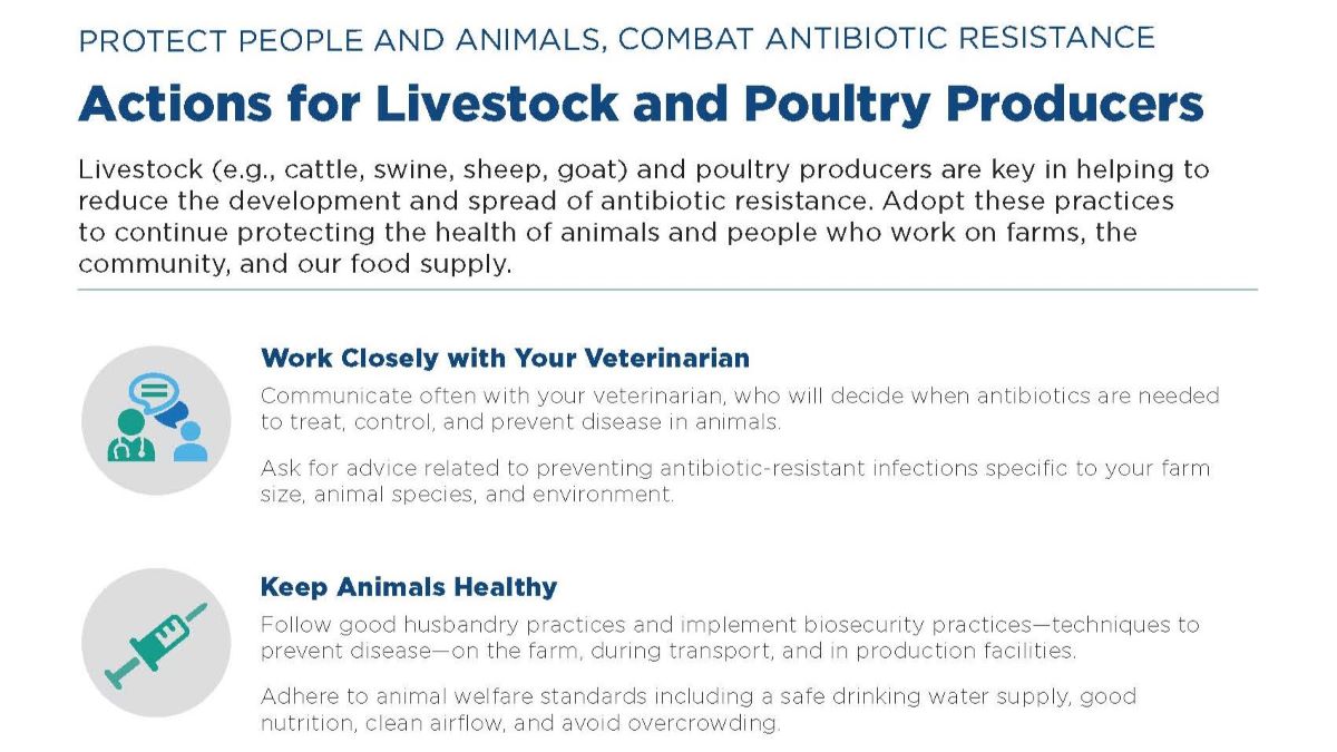 Protect People and Animals, Actions for Livestock and Poultry Producers