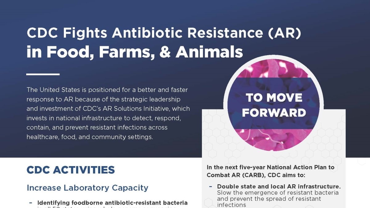 CDC combats AR in food, farms, and animals through the AR Solutions Initiative