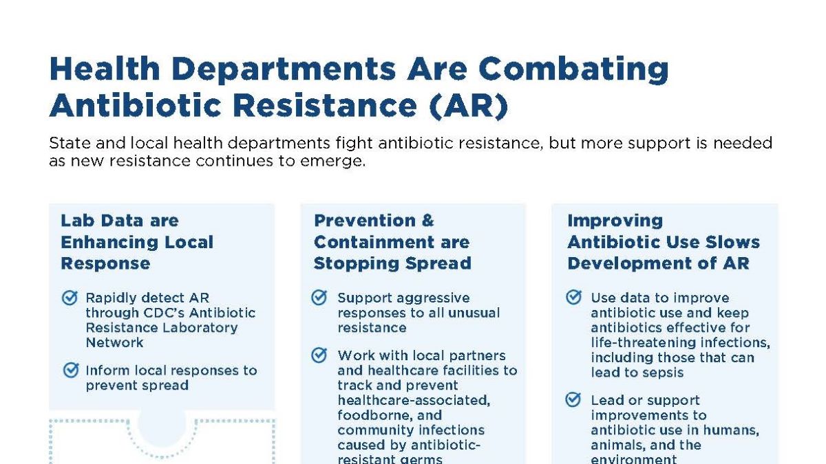 Health Departments Are Combating Antimicrobial Resistance