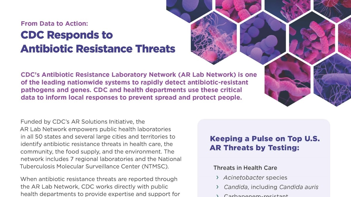 CDC Responds to Antibiotic Resistance Threats