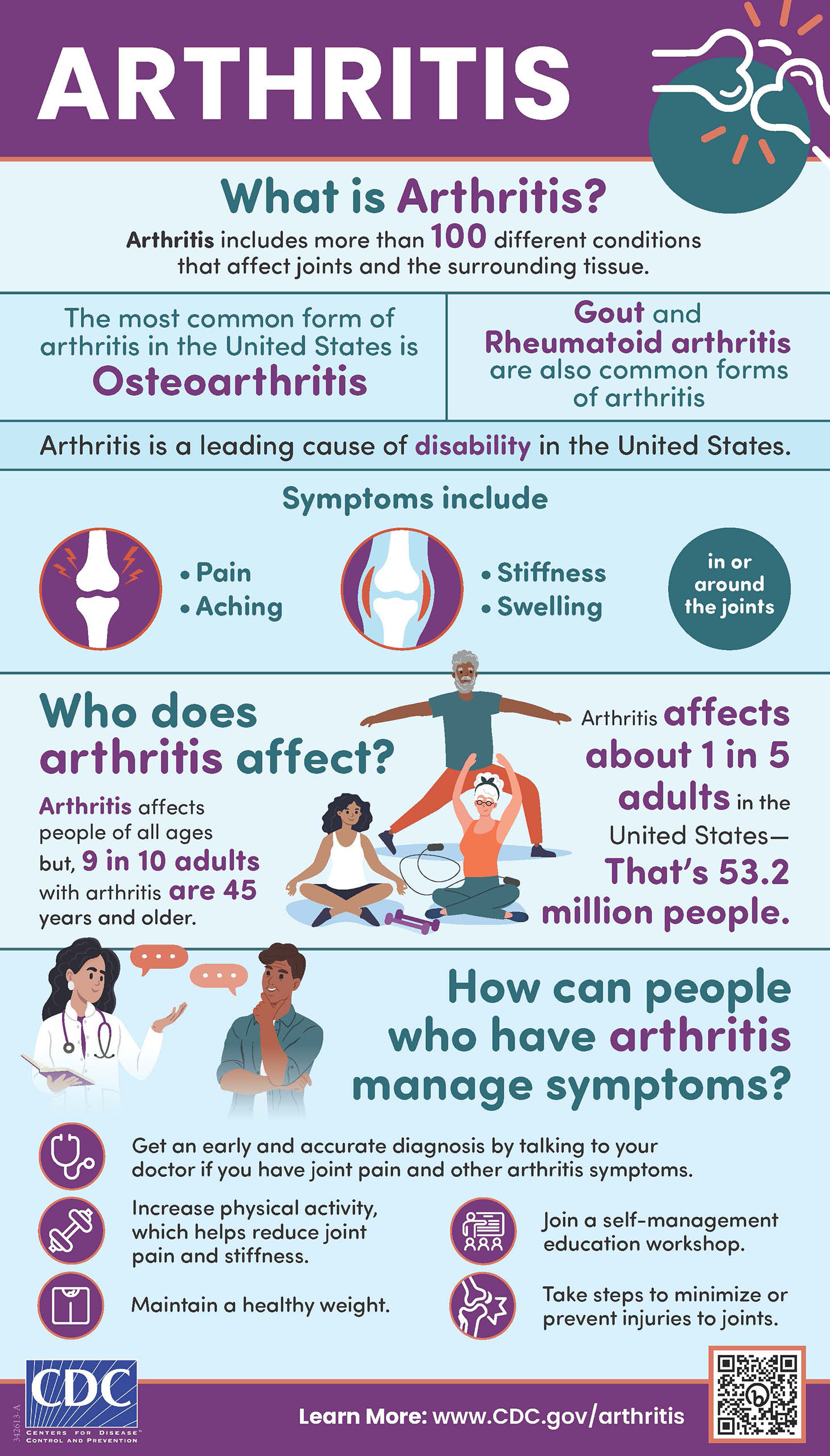 4 steps for managing early arthritis