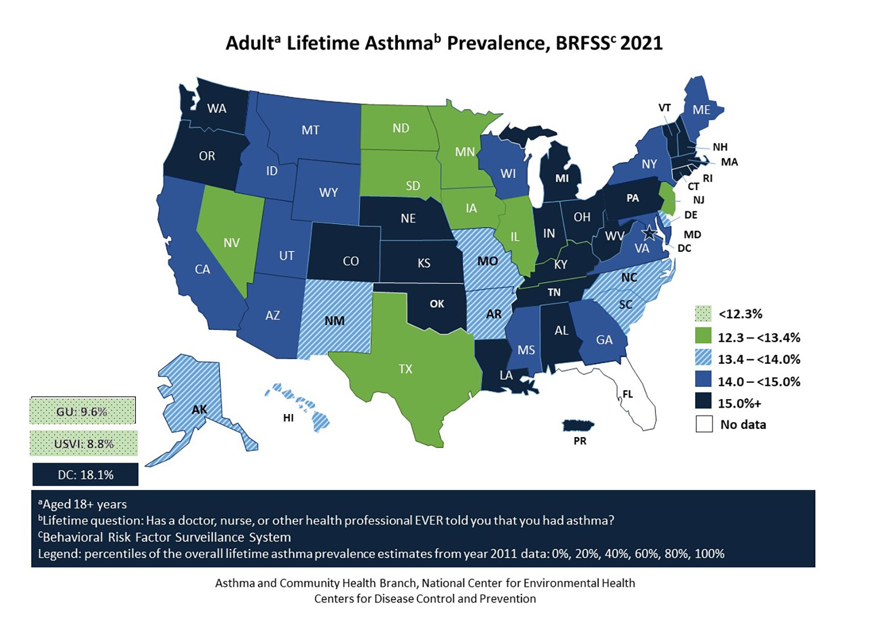 U.S. map showing adult self-reported lifetime asthma prevalence by state for BRFSS 2020