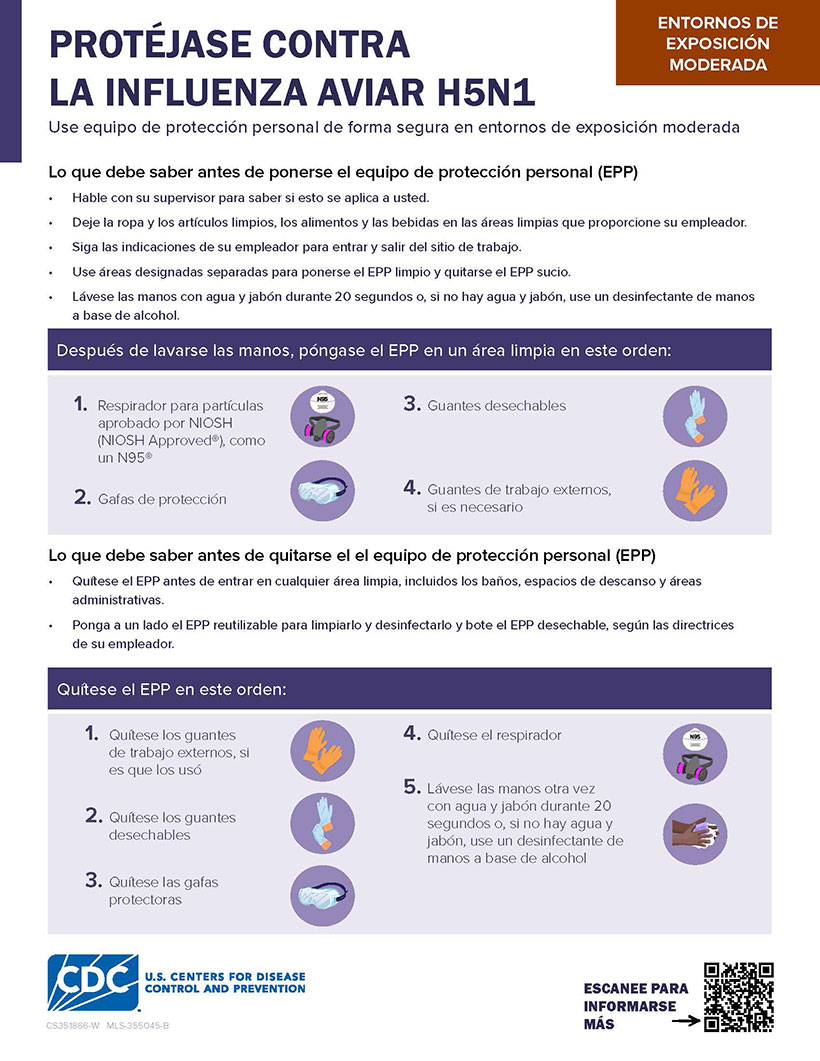Use el equipo de protección personal de forma segura - Exposición moderada