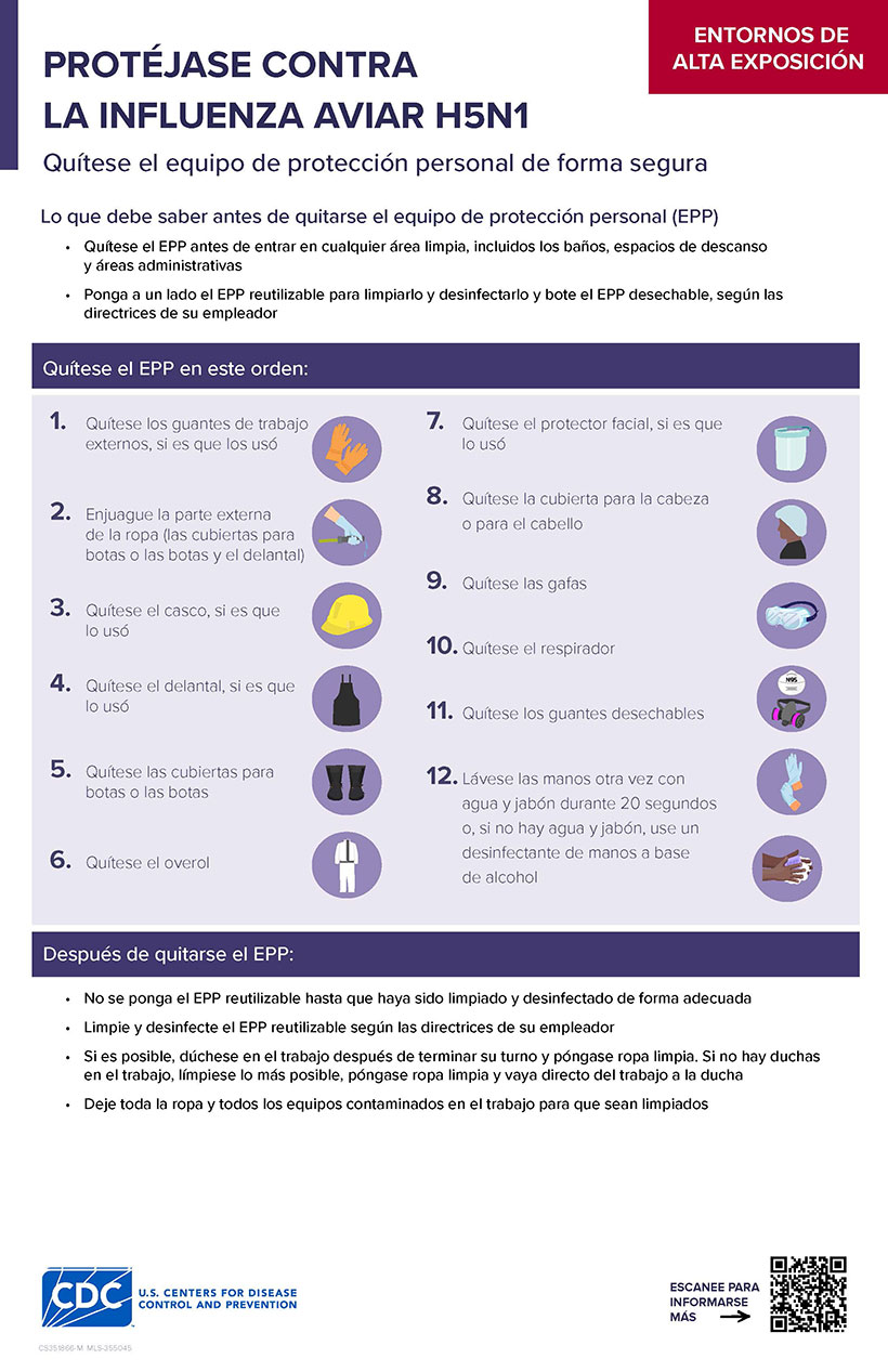 Quítese el equipo de protección personal de forma segura - Exposición alta