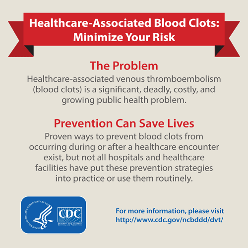 Healthcare-Associated Blood Clots: Minimize Your Risk. The Problem: Healthcare-associated venous thromboembolism (blood clots) is a significant, deadly, costly, and growing public health problem. Prevention Can Save Lives: Proven ways to prevent blood clots from occurring during or after a healthcare encounter exist, but not all hospitals and healthcare facilities have put these prevention strategies into practice or use them routinely.