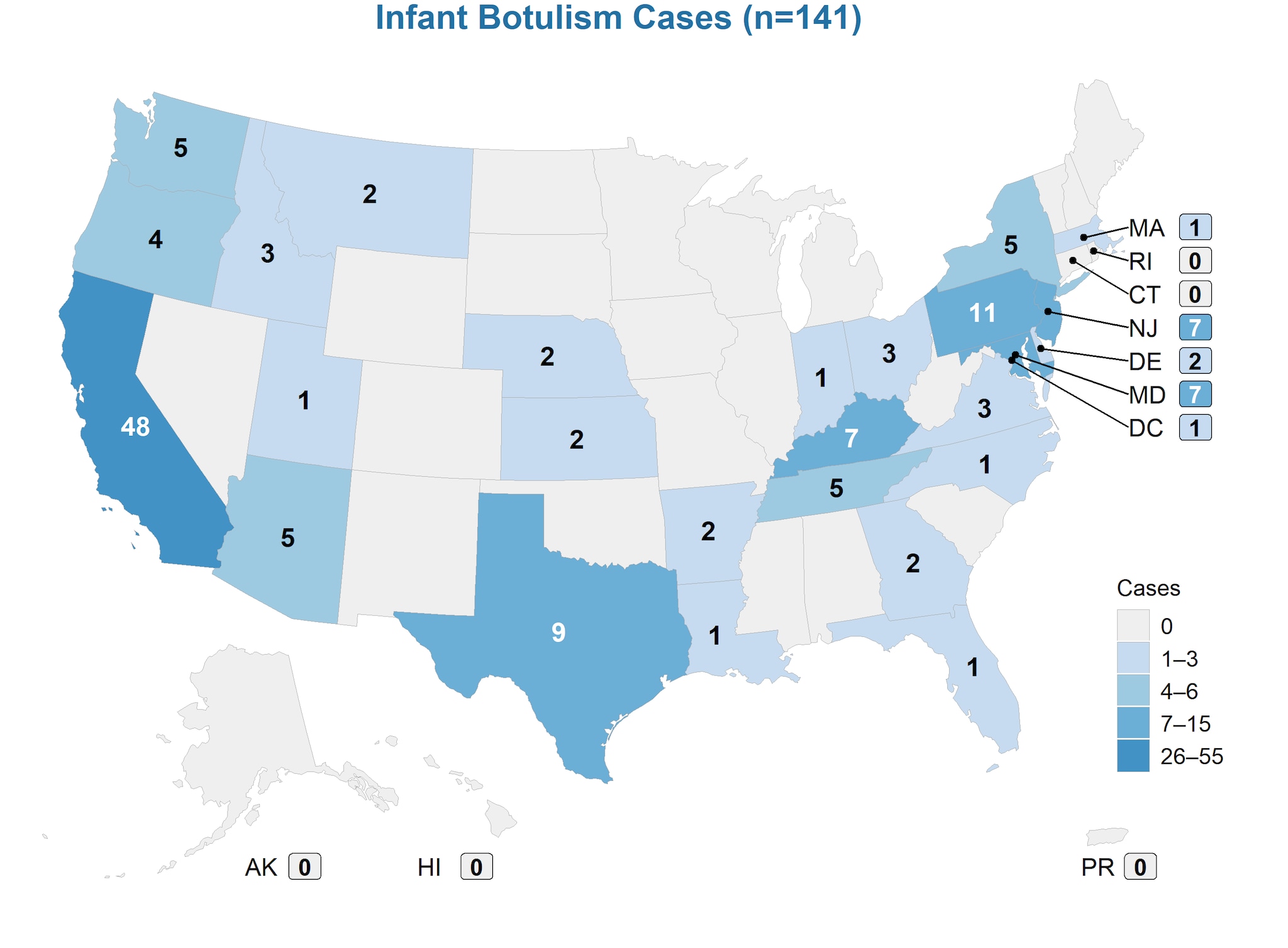 Infant Botulism Cases (n=141)