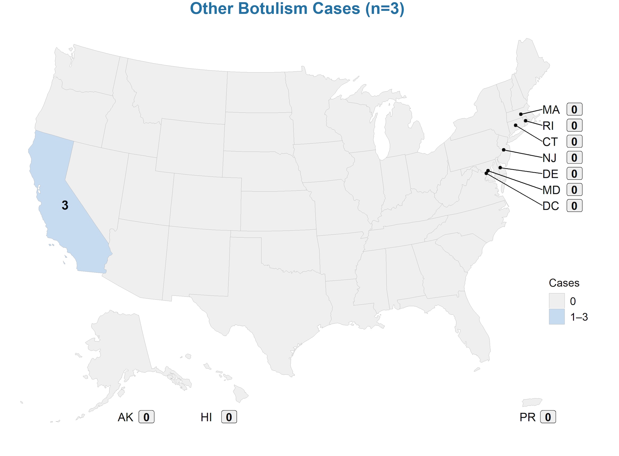 Other Botulism Cases (n=3)